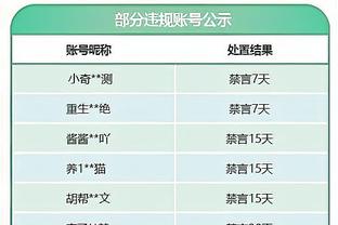 ?字母哥32+12 利拉德17中3 德罗赞41+11 雄鹿加时力克公牛